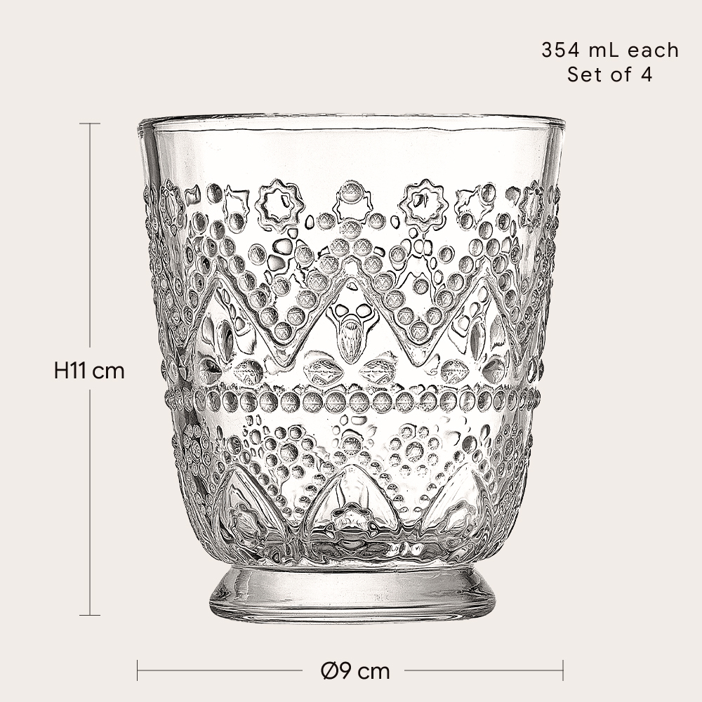 Textured DOF Glass Set